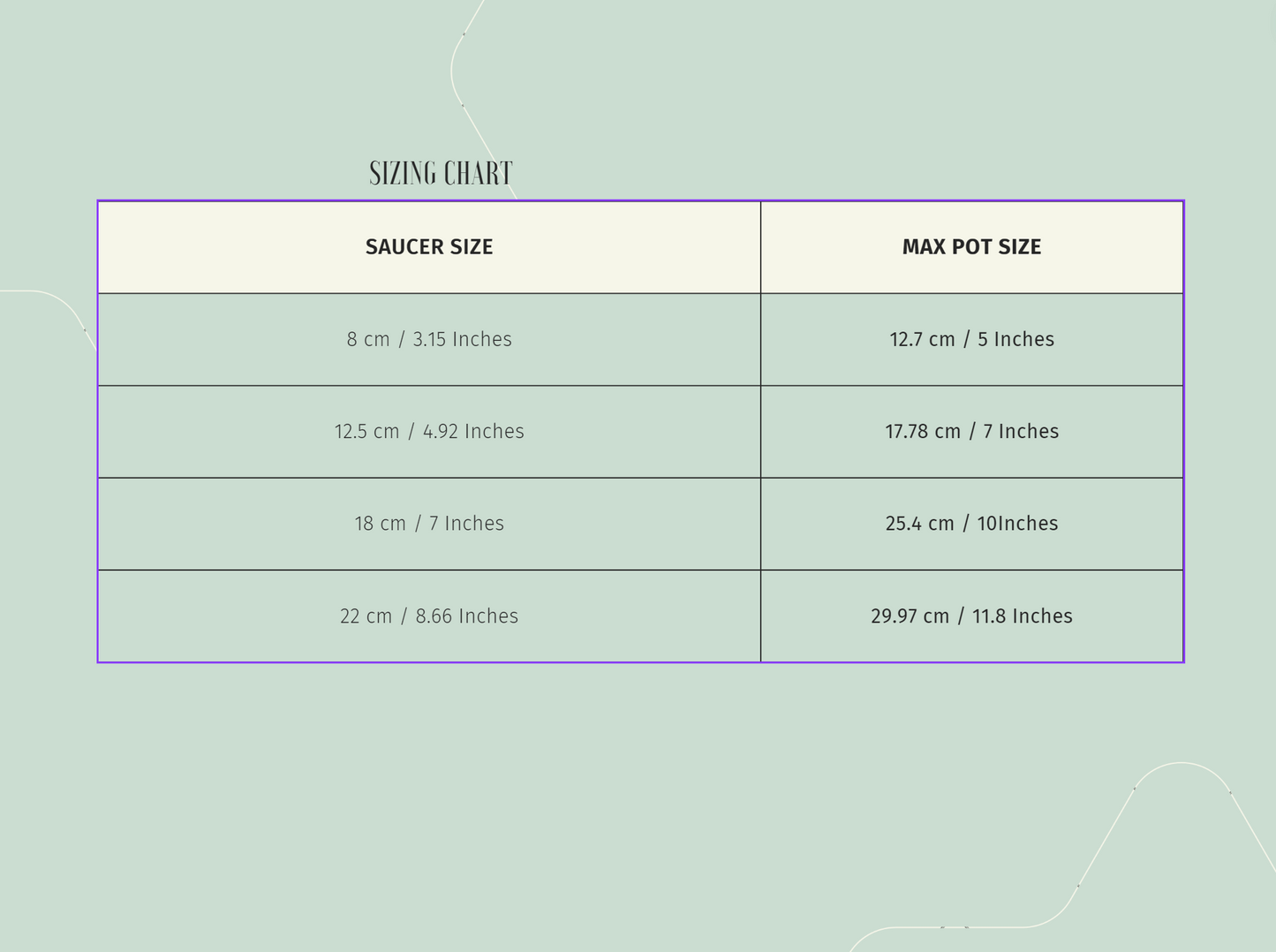 Houseplant growth tracker